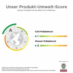 Sale La Roche Posay La Roche-Posay Hydraphase Intense Augen Creme, 15 ml