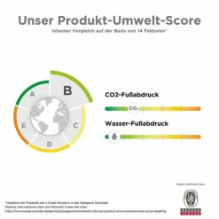 La Roche Posay La Roche-Posay Lipikar Dusch- und Badeöl AP + , 750 ml