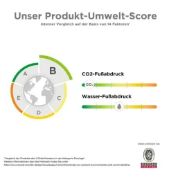 Online Lipikar Surgras Seifenstück, 150 g Trockene & Sensible Haut|Handseife