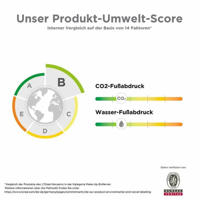 Best La Roche-Posay Mizellen Reinigungsfluid reaktive Haut, 200 ml