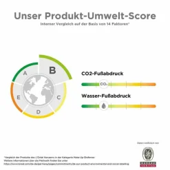 Discount La Roche-Posay Mizellen Reinigungsfluid reaktive Haut, 400 ml