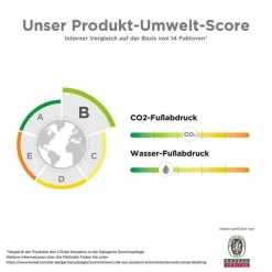 Outlet La Roche-Posay Nutritic Intense reichhaltige Creme, 50 ml Trockene Haut|Tagespflege