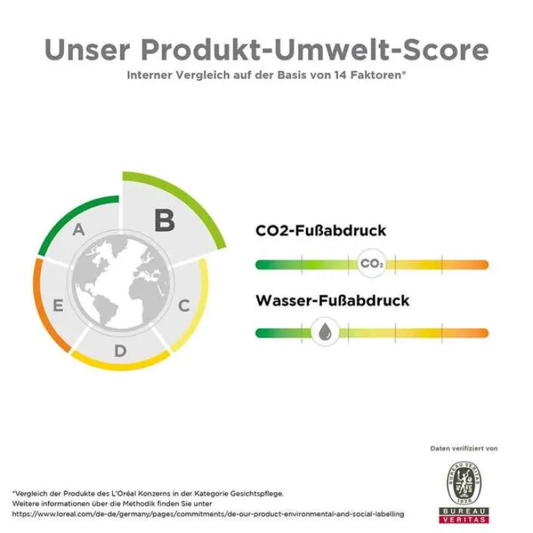 Outlet La Roche-Posay Nutritic Intense reichhaltige Creme, 50 ml Trockene Haut|Tagespflege