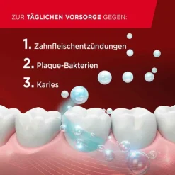 Online aktiv Mundspüllösung, 300 ml Mundspülung|Mundpflege