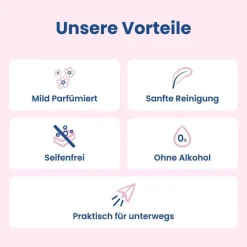 Hot Classic Intimreinigungstücher, 15 St Intimpflege