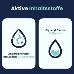 plus sensitiv Intimwaschlotion, 250 ml Intimpflege