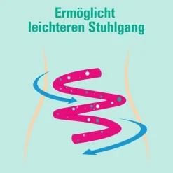 Online CT Laulose AbZ 66,7 g / 100 ml Sirup, 1000 ml