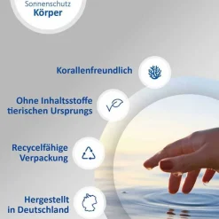 Outlet Ladival Aktiv Sonnenschutz-Spray LSF 50 + , 150 ml