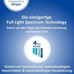 New Ladival allergische Kinderhaut Gel LSF 50 + , 200 ml