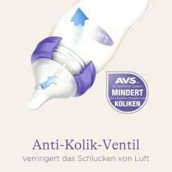 Outlet Lansinoh Glas Weithalsflasche 160 ml mit Sauger S, 1 St