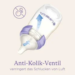 Best Lansinoh Naturalwave Sauger S, 2 St