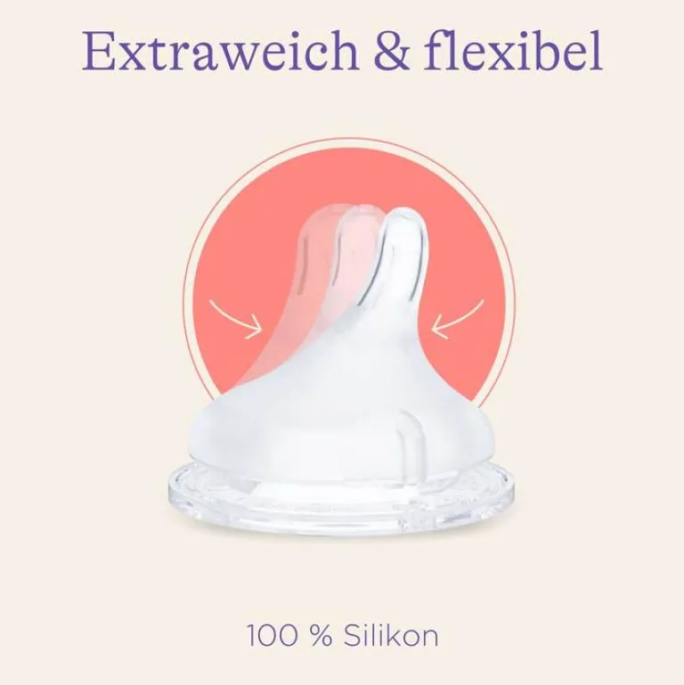 Online Naturalwave Sauger M, 2 St Sauger