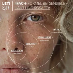 Best Leti SR Anti-Rötungen Fluid, 40 ml