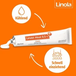 ® Akut 0,5% Hydrocortison Creme, 30 g Mittel Gegen Sonnenbrand|Mittel Bei Mückenstichen