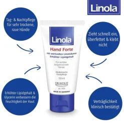 New Linola Hand Forte Creme, 50 ml