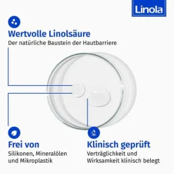 New Linola Kopfhaut-Tonikum Forte, 100 ml