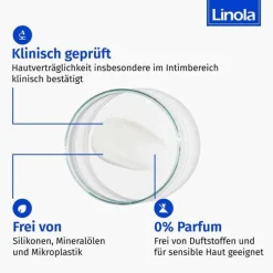 Linola Schutz-Balsam, 100 ml