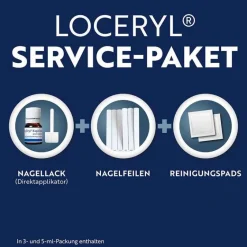 Outlet Loceryl Nagellack gegen Nagelpilz DIREKT-Applikator, 3 ml