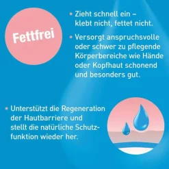 Online Care Fluid, 60 ml Psoriasis Pflegemittel|Neurodermitis Basispflege