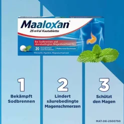 Sale Maaloxan 25 mVal Kautabletten, 50 St