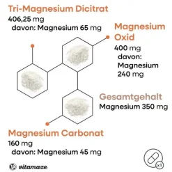 Online Vitamaze Magnesium 350 mg Komplex Citrat / Oxid / Carbonat vegan Tabletten , 180 St