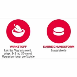New MAGNESIUM AL 243 mg Brausetabletten, 60 St Magnesium