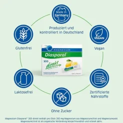 Sale Magnesium Diasporal 300 direkt Granulat, 50 St