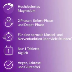 Clearance Depot 400 mg Tabletten, 20 St Magnesium