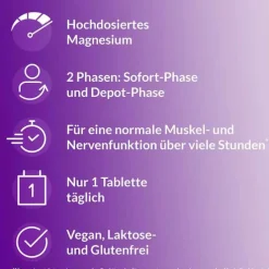 Magnetrans Depot 400 mg Tabletten, 100 St