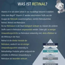 Online Retinal Intensiv-Serum, 30 ml Serum & Kur|Anti-Aging