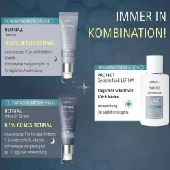 Online Retinal Intensiv-Serum, 30 ml Serum & Kur|Anti-Aging