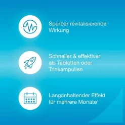 Clearance ® iV Fertigspritzen, 8 St Vitamin B9 (Folsäure)|Vitamin B12 (Cobalamin)