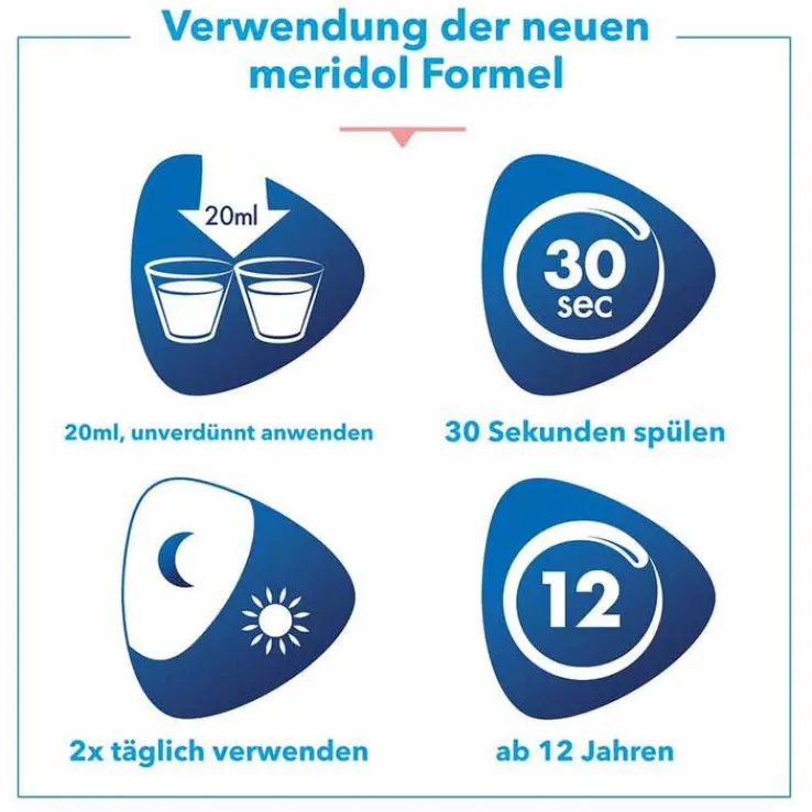 Meridol Parodont-Expert Mundspülung, 400 ml