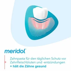 Clearance Zahnpasta Doppelpack, 2X75 ml Zahnpasta & Zahncreme