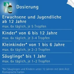 Metatussolvent Hustentropfen, 100 ml