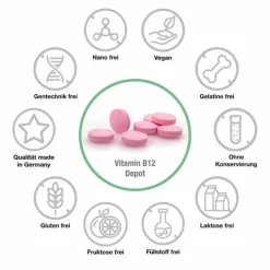 Online Vitabay Methylcobalamin Vit.B12 Depot 5000 µg vegan Lut., 120 St