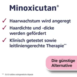 Minoxicutan ® Frauen 20 mg/ml Spray, 60 ml