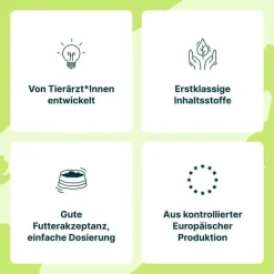 Sale Mobeel Ergänzungsfuttermittel Pulver für Hunde / Katzen, 150 g