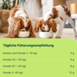 Sale Mobeel Ergänzungsfuttermittel Pulver für Hunde / Katzen, 150 g