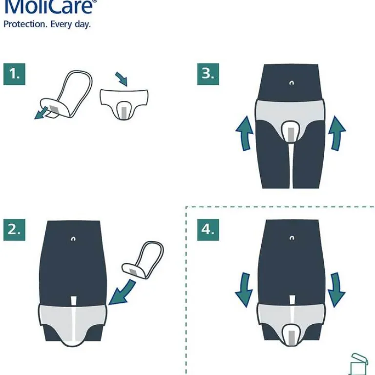 Molicare Pad 4 Tropfen, 9X30 St