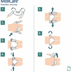MoliCare® Premium Elastic 10 Tropfen L, 14 St