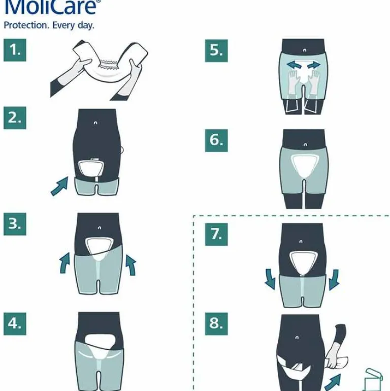 Best Molicare ® premium Form 6 Tropfen, 32 St