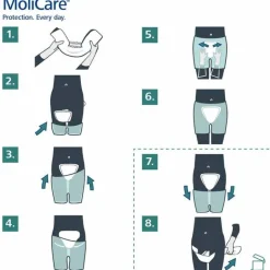 Molicare ® premium Form MEN 6 Tropfen, 32 St