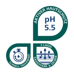 New ® Premium MEN PAD 5 Tropfen, 12X14 St Ein- & Vorlagen