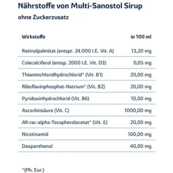 Sanostol multi-® Sirup ohne Zuckerzusatz, 260 g