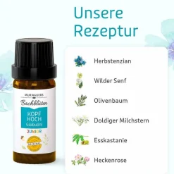 Discount Murnauers Bachblüten Kinder Kopf hoch Globulini, 10 g