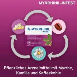 MYRRHINIL-INTEST überzogene Tabletten, 500 St
