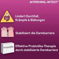 Discount Myrrhinil Intest MYRRHINIL-INTEST überzogene Tabletten, 200 St