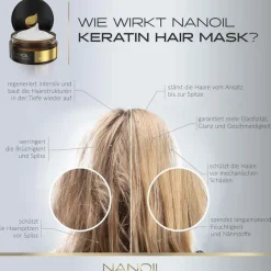 New Everett Cosmetics Nanoil Keratin Haarmaske, 300 ml