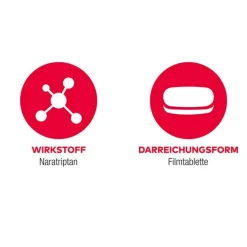 Sale NARATRIPTAN AL akut 2,5 mg Filmtabletten, 2 St Migräne Tabletten